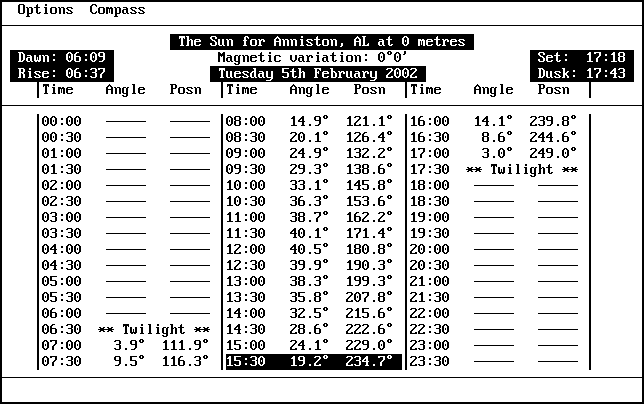U.S.A. Almanac Screenshot